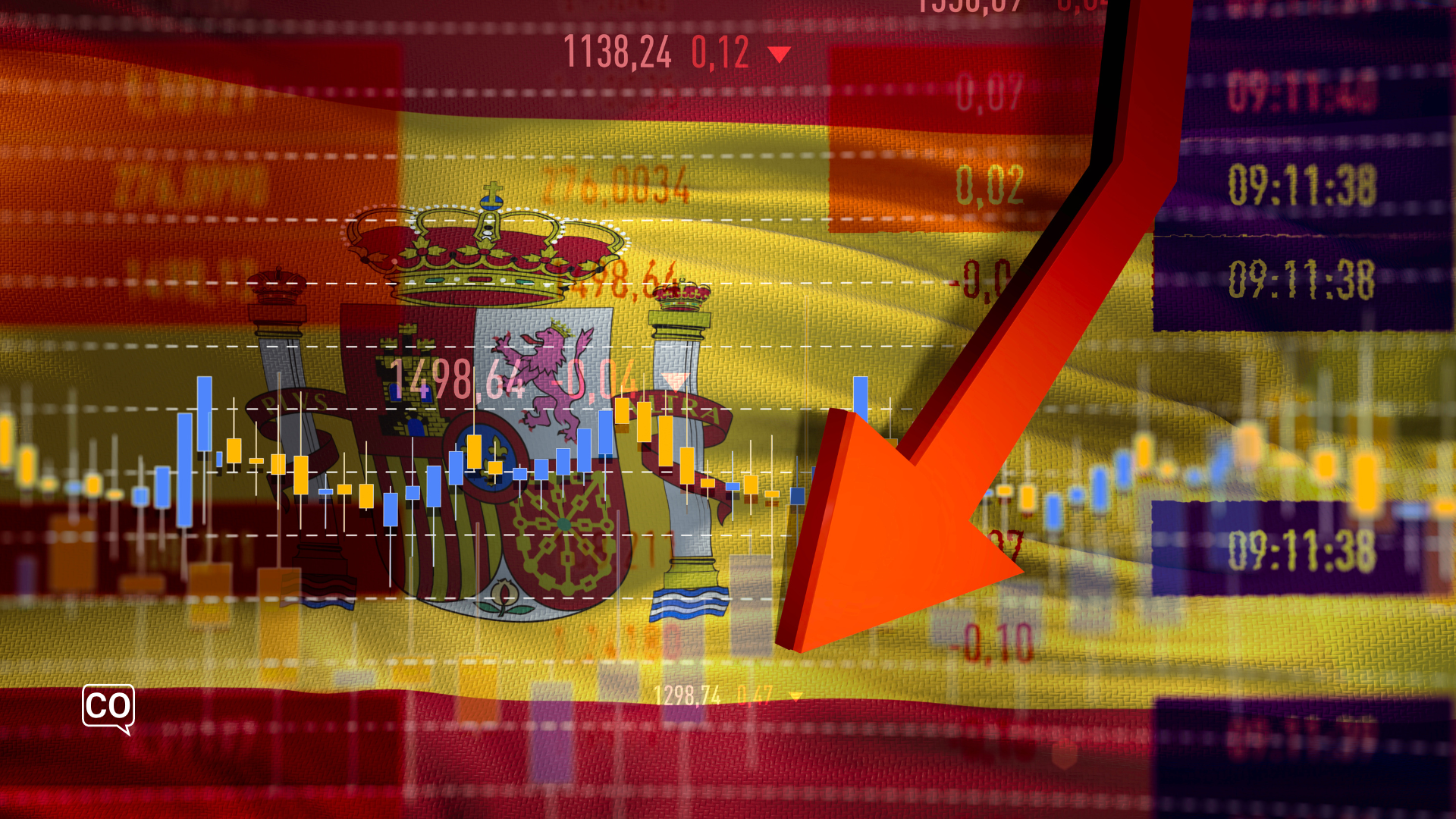 Economische crisis van 2008